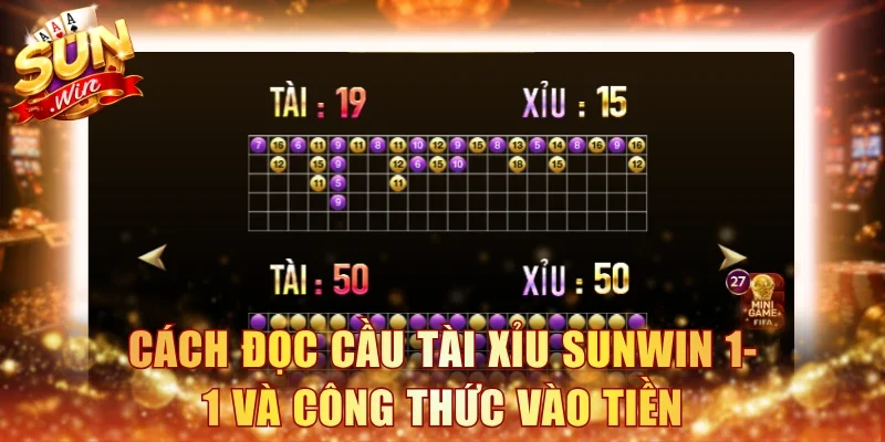 Cách đọc cầu Tài Xỉu Sunwin 1-1 và công thức vào tiền