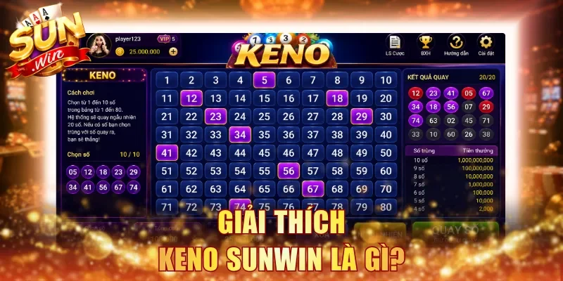 Giải thích Keno Sunwin là gì?