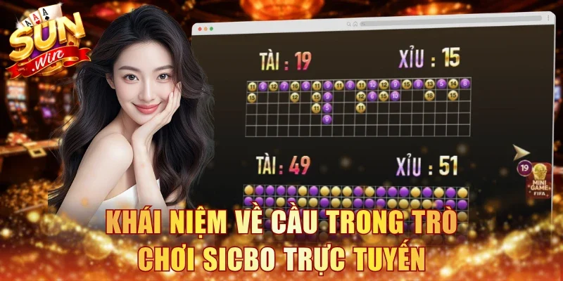 Khái niệm về cầu trong trò chơi Sicbo trực tuyến