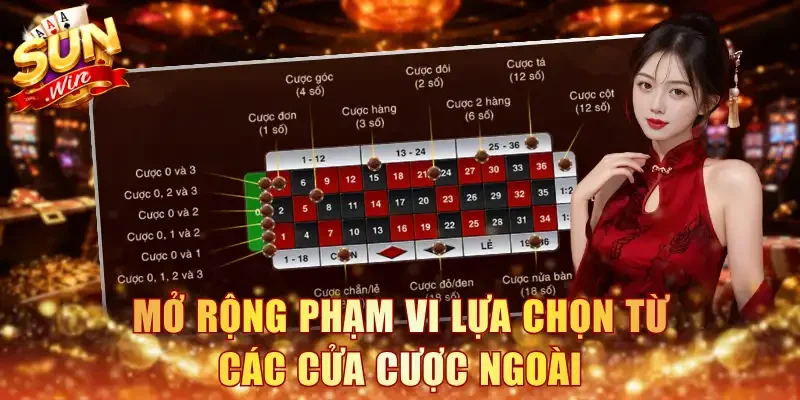 Mở rộng phạm vi lựa chọn từ các cửa cược ngoài
