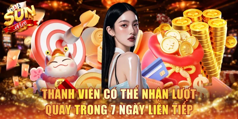 Thành viên có thể nhận lượt quay trong 7 ngày liên tiếp