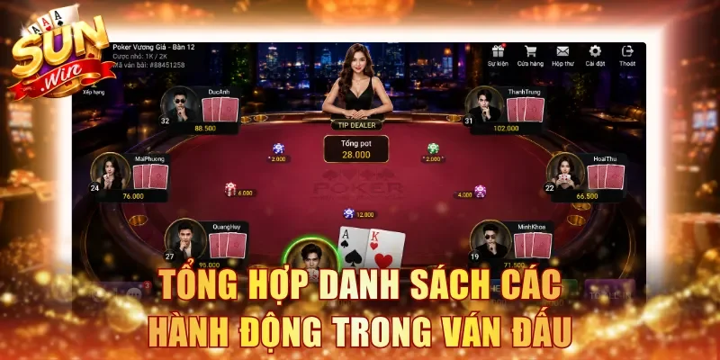 Tổng hợp danh sách các hành động trong ván đấu